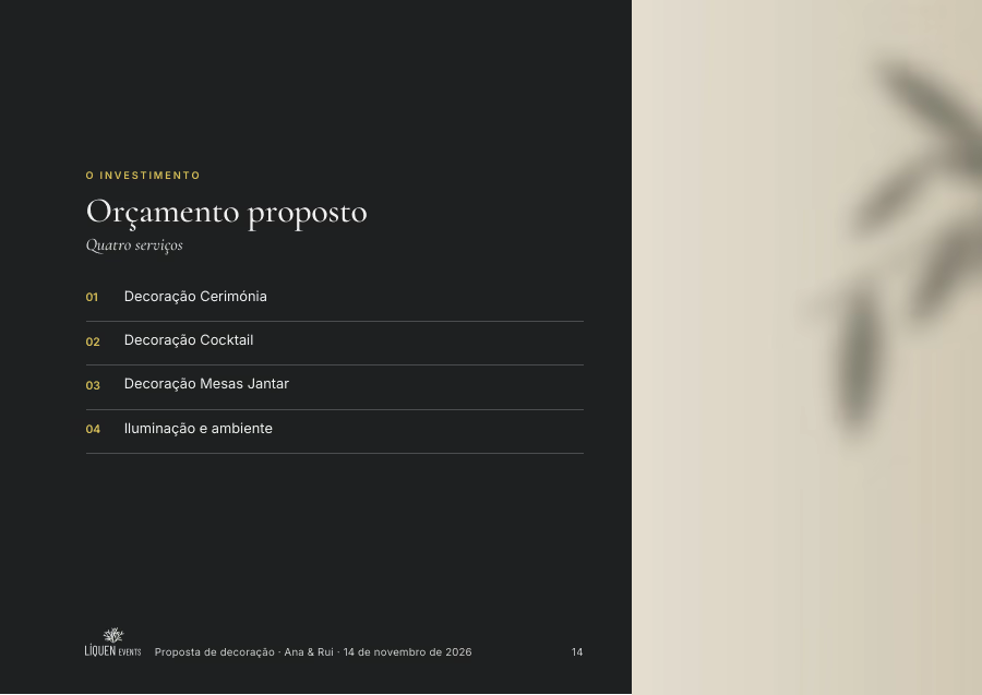 The proposed budget page